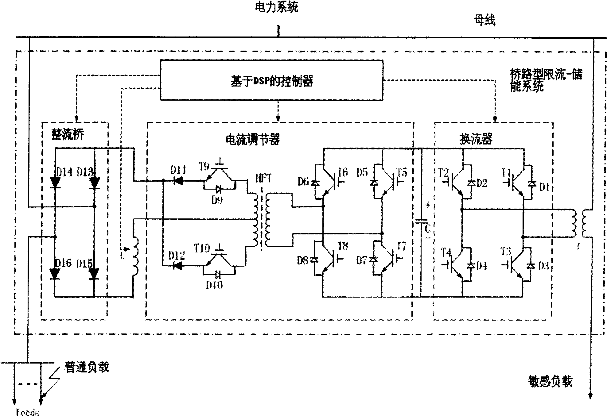 Bridge circuit type current limiting energy storage circuit