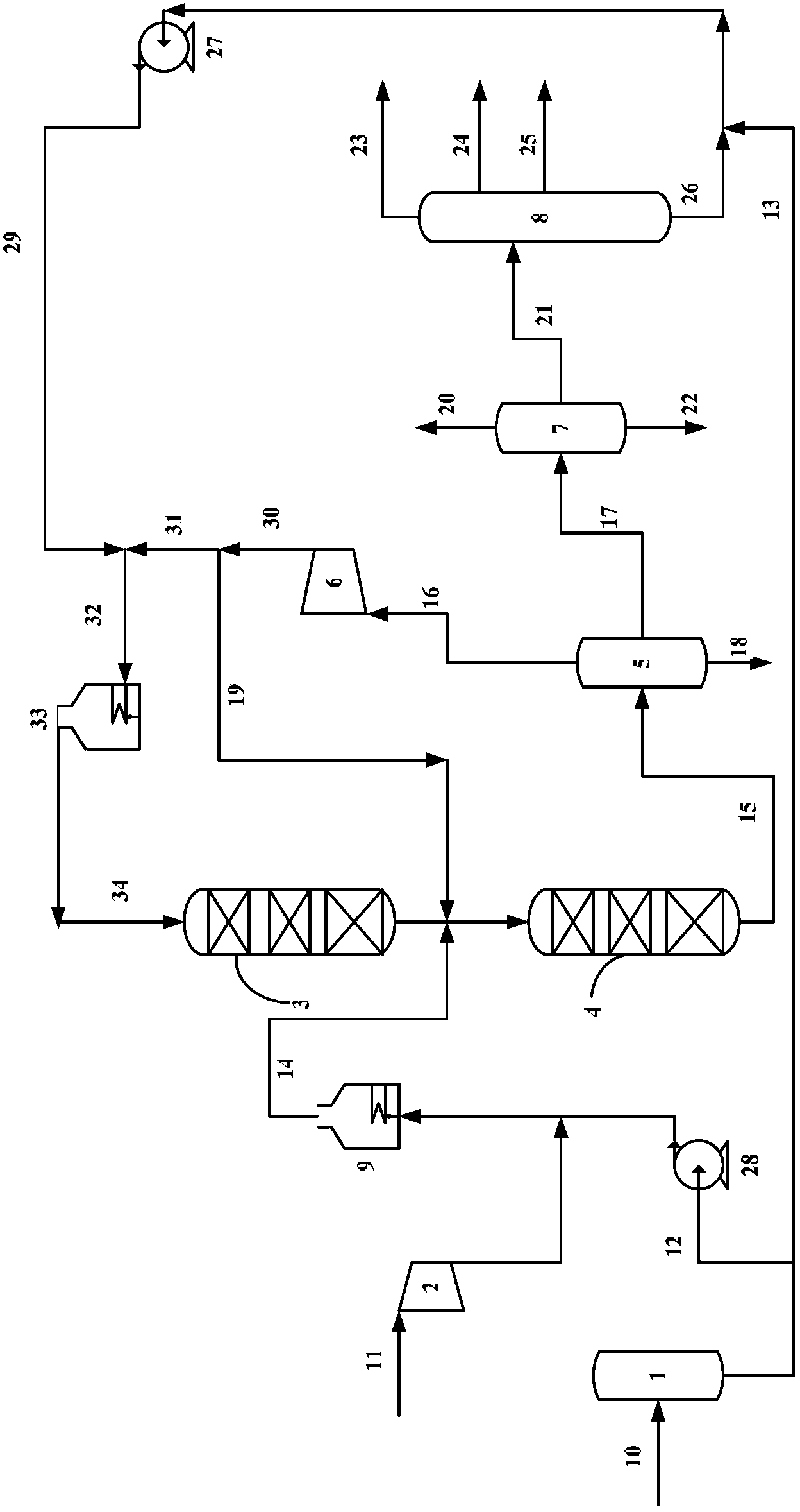 Hydrocracking method