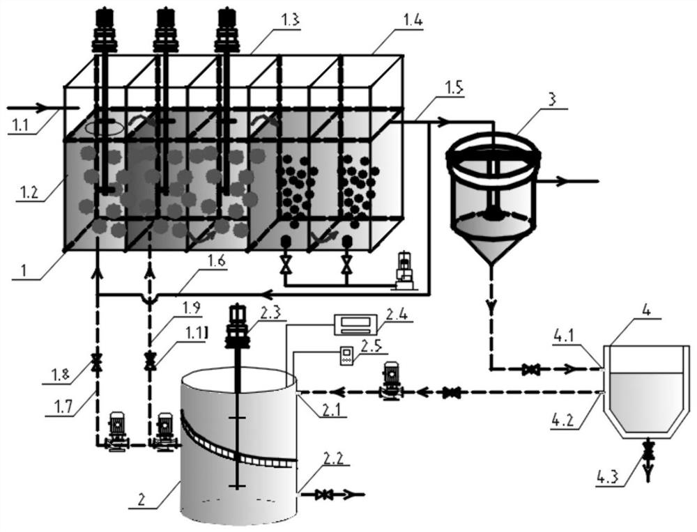 Device and method for enhancing utilization of carbon source and deep denitrification in mainstream municipal sewage by fermenting sidestream sludge to produce acid
