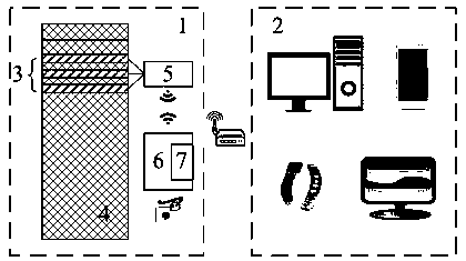 Accidental out-of-bed care equipment based on adaptive pressure detection