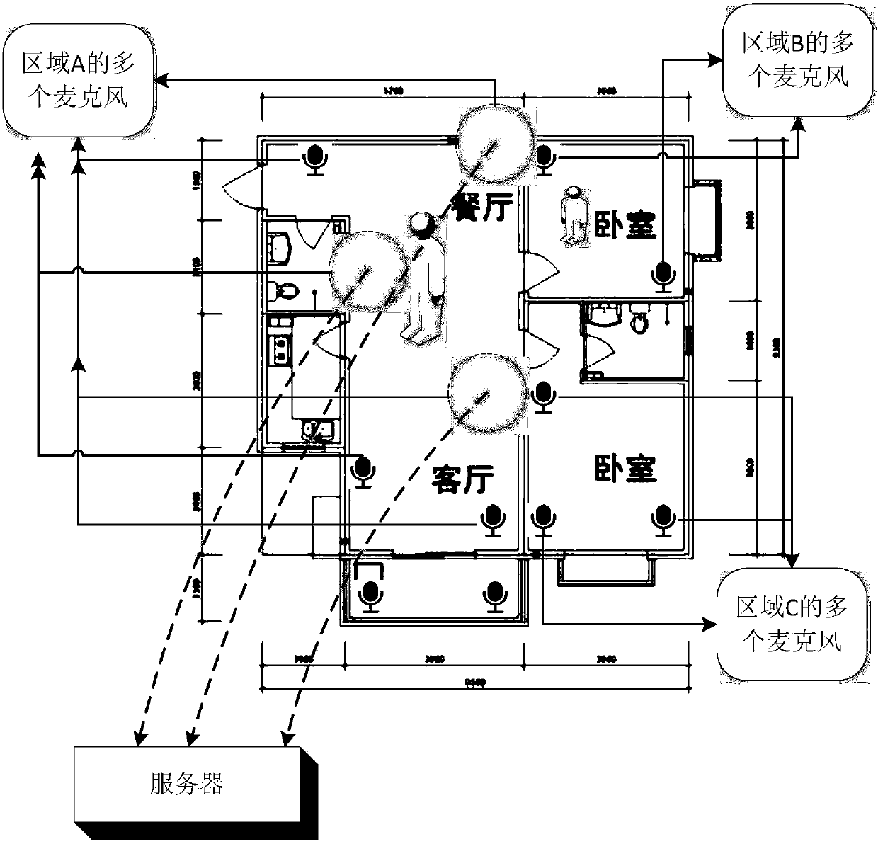 Speech control method and system based on multiple microphones, microphones and server