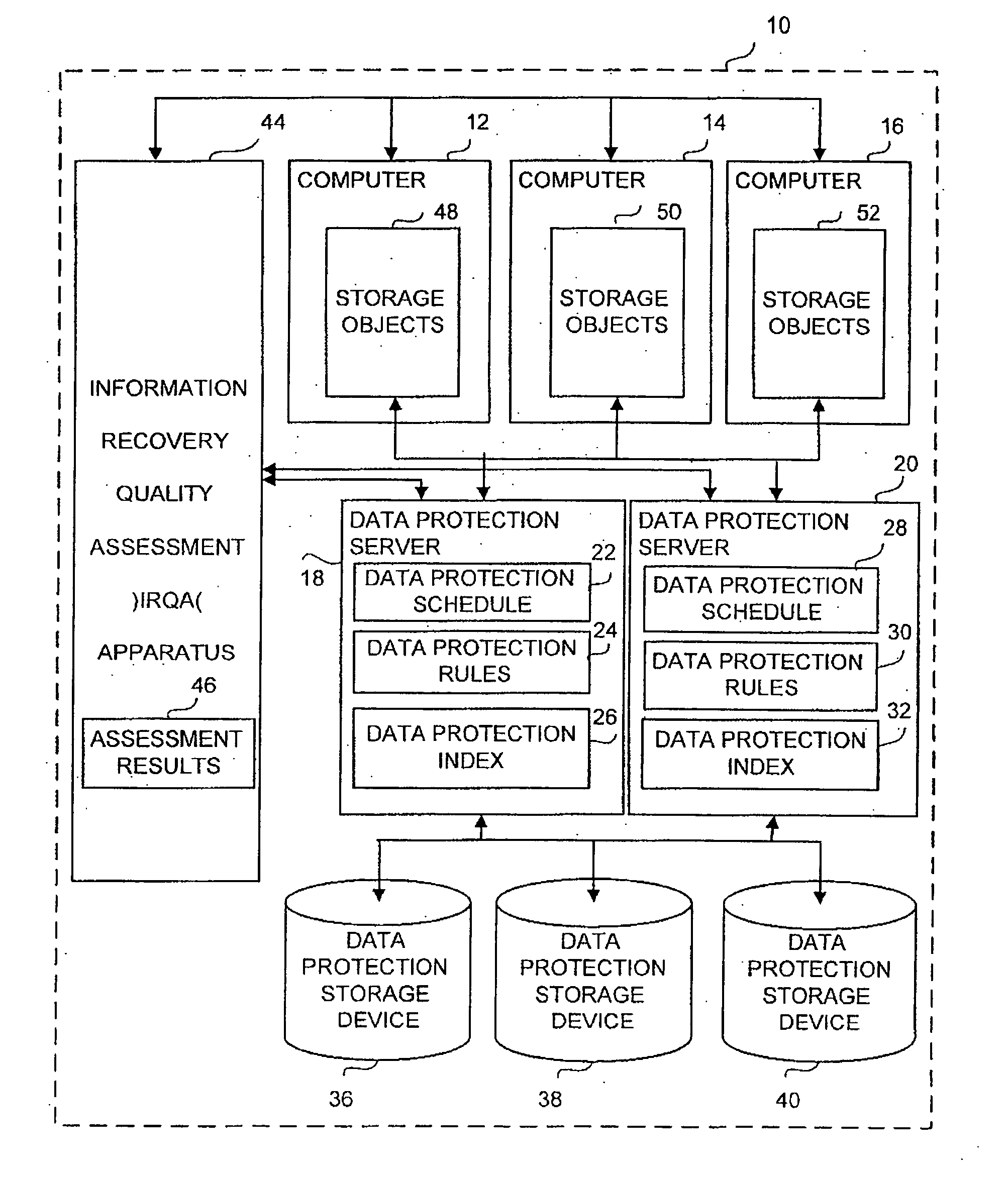 Apparatus and method for information recovery quality assessment in a computer system