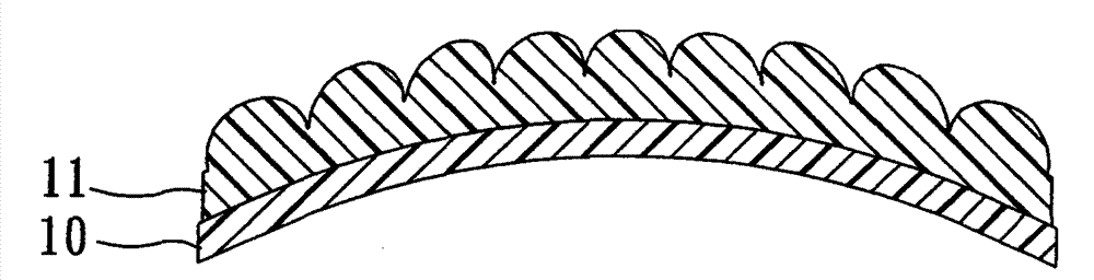 Manufacture method of light-cured composite film