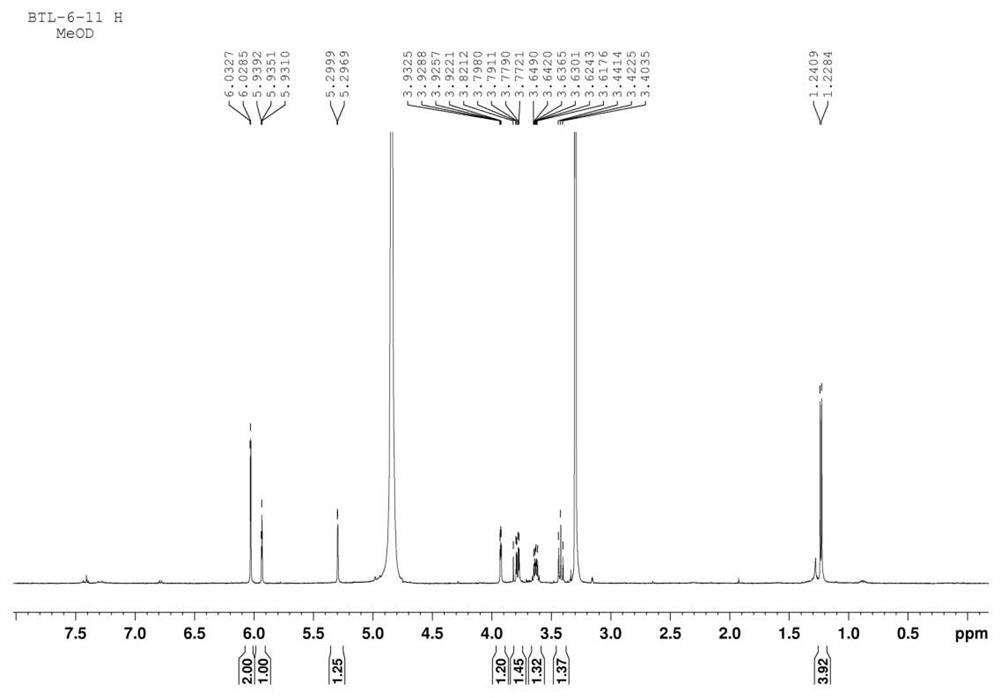 A kind of patoside e and its preparation method and application