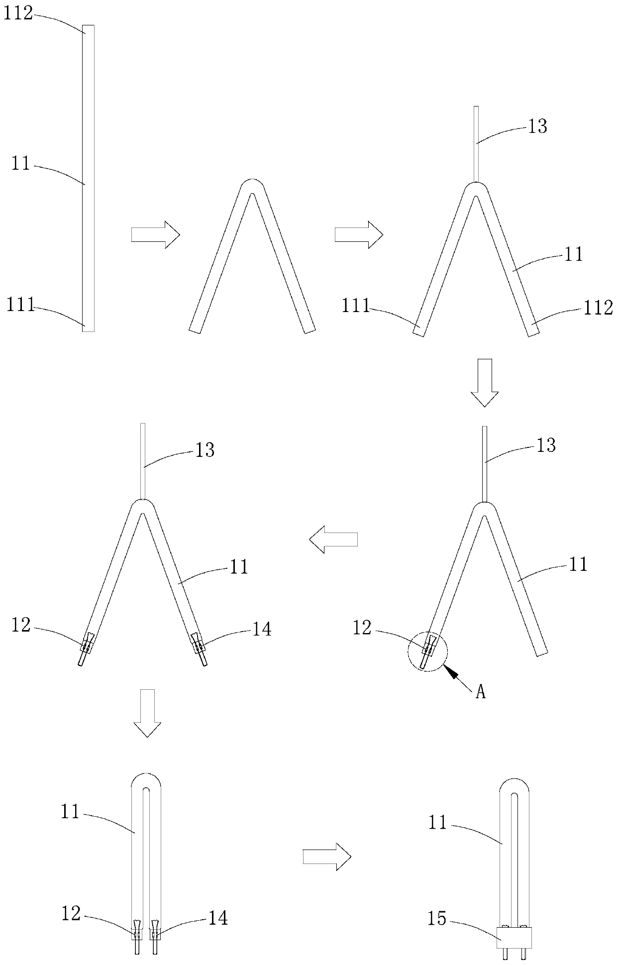 Ultraviolet lamp production process