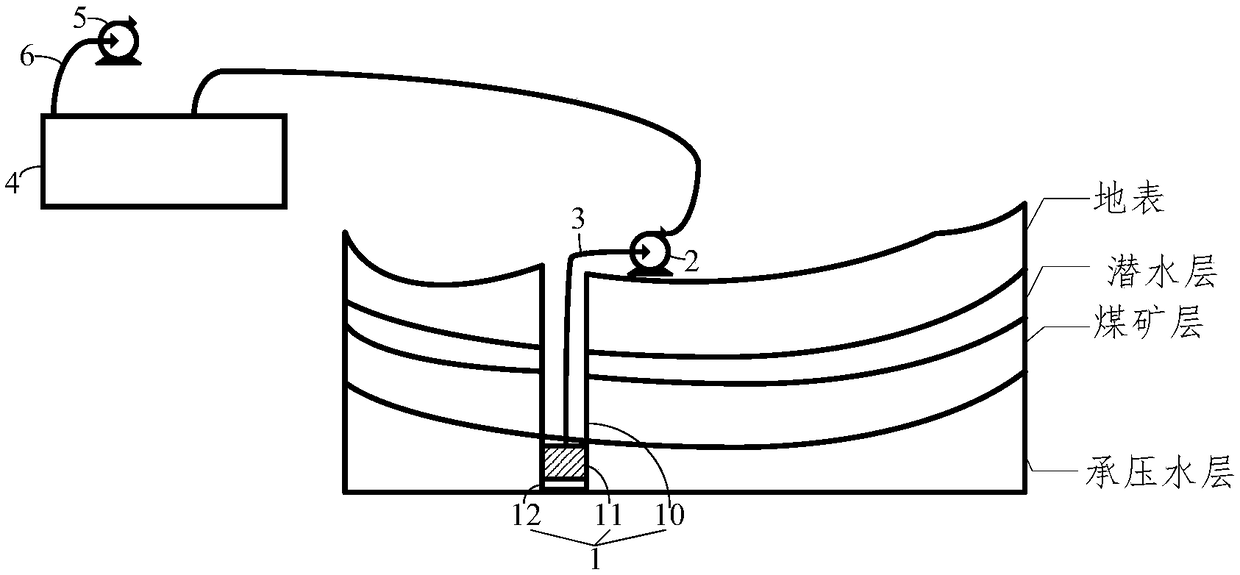 A system and method for coal mine water resource zone pre-mining