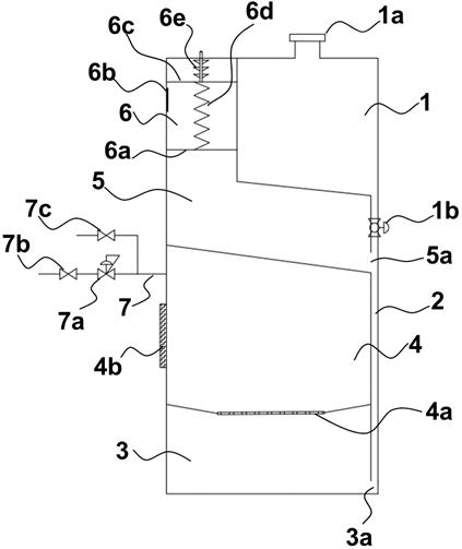 Low-energy-consumption pressure-controllable hydrogen production and supply device and fuel cell system