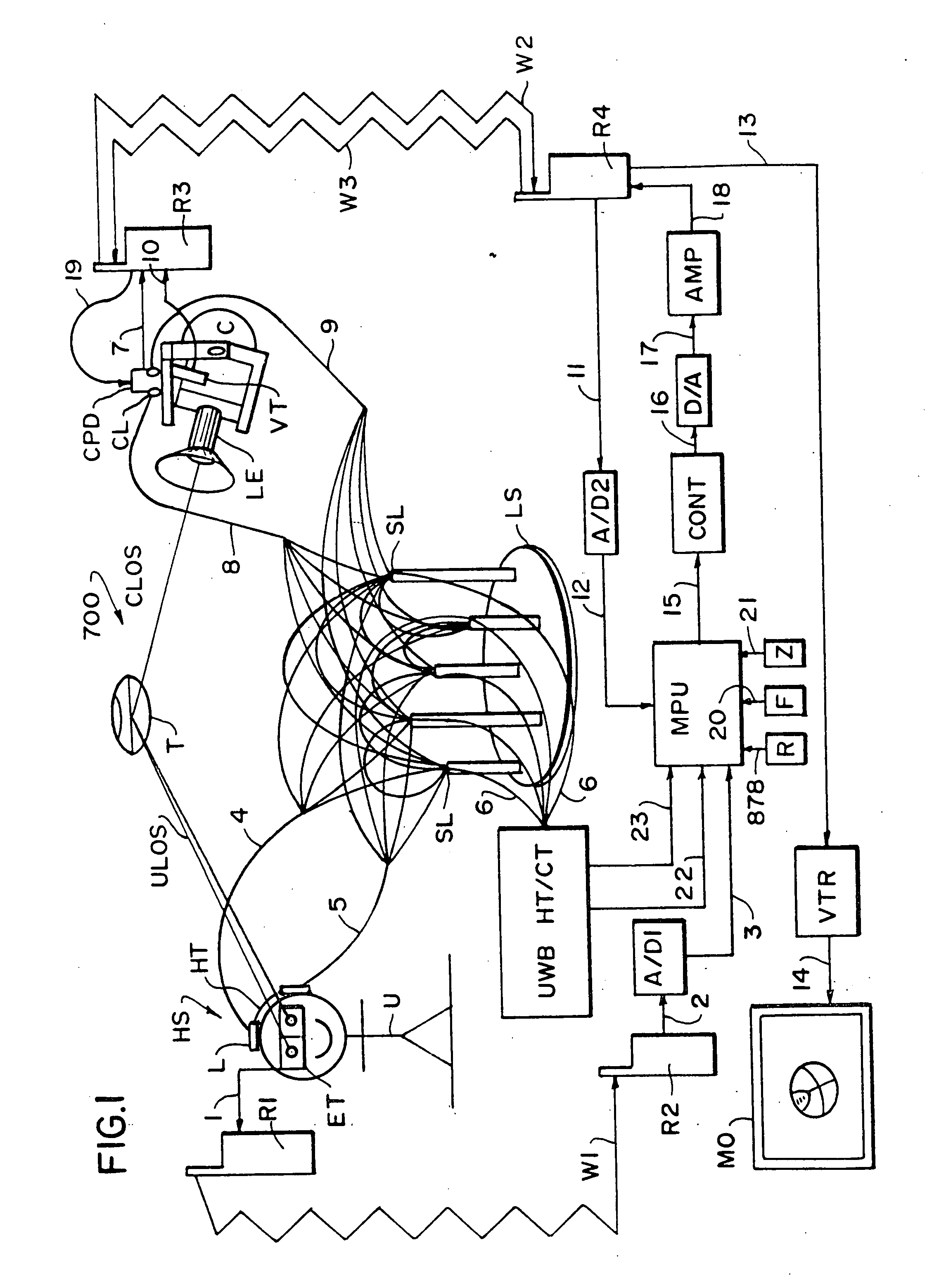 Eye tracker/head tracker/camera tracker controlled camera/weapon positioner control system