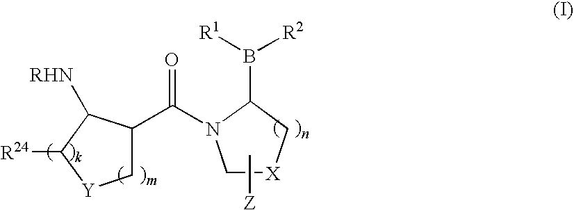 Compounds and methods for selective inhibition of dipeptidyl peptidase-IV