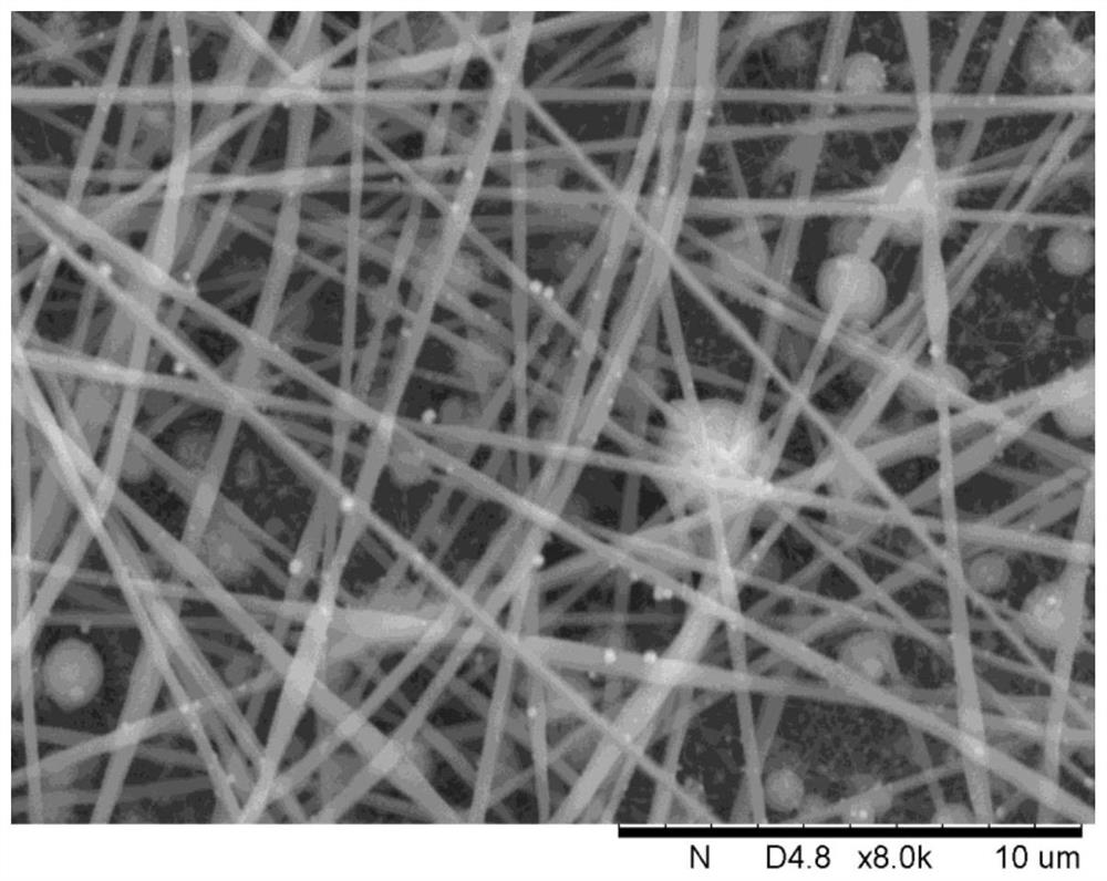 Multi-combination functional electrostatic spinning sub-micron fiber air filtering material and preparation thereof