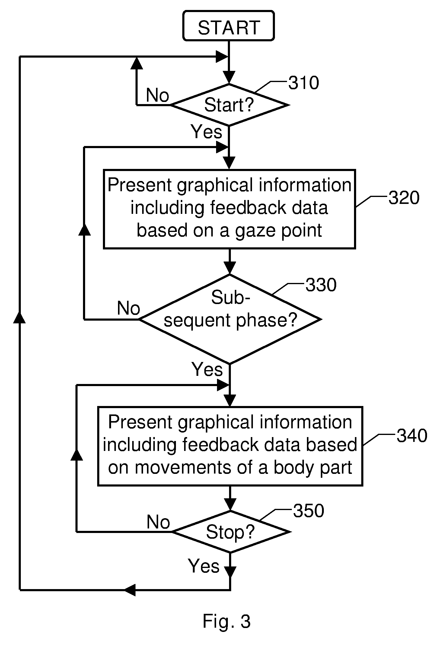 Generation of graphical feedback in a computer system