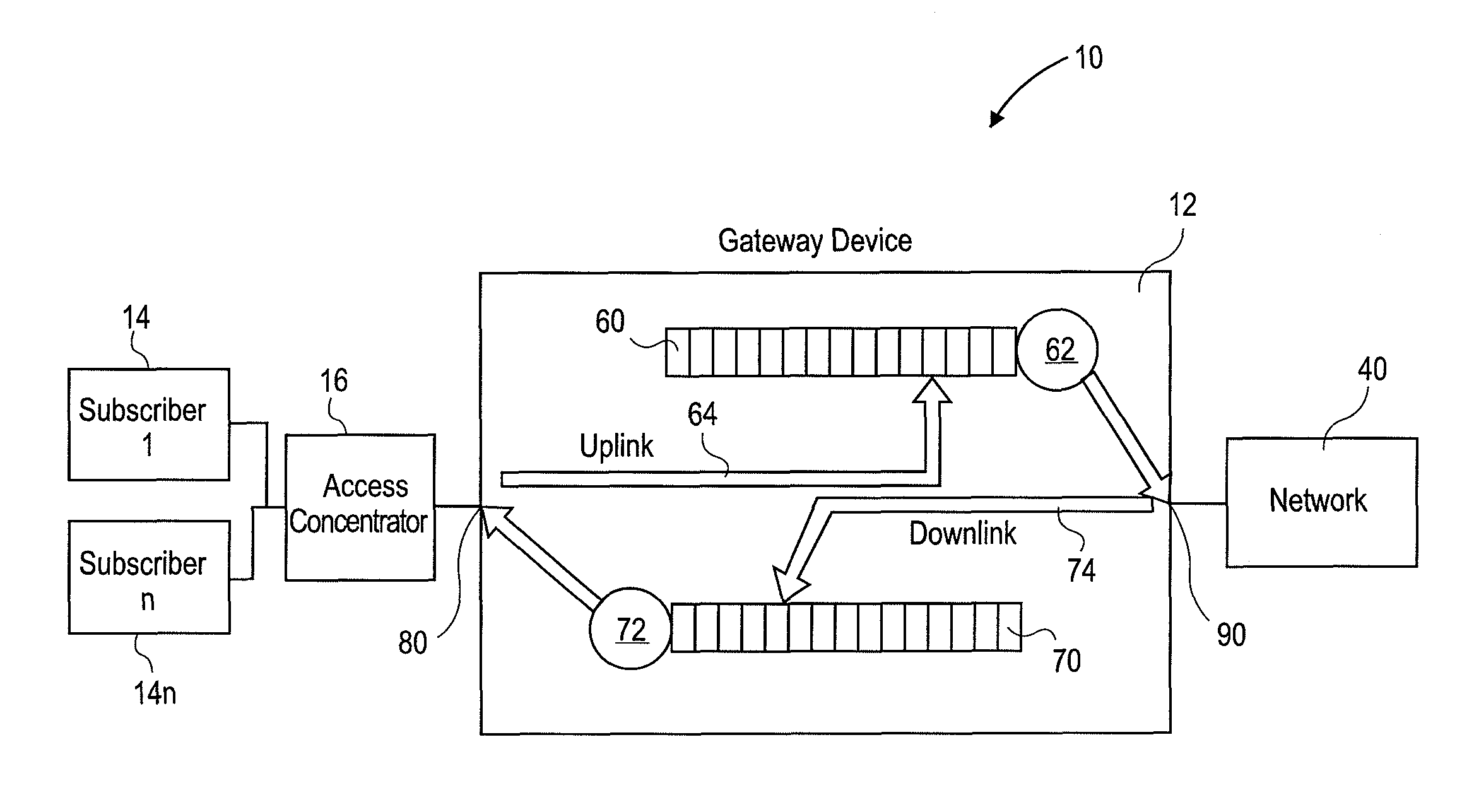 Systems and methods for dynamic bandwidth management on a per subscriber basis in a communications network