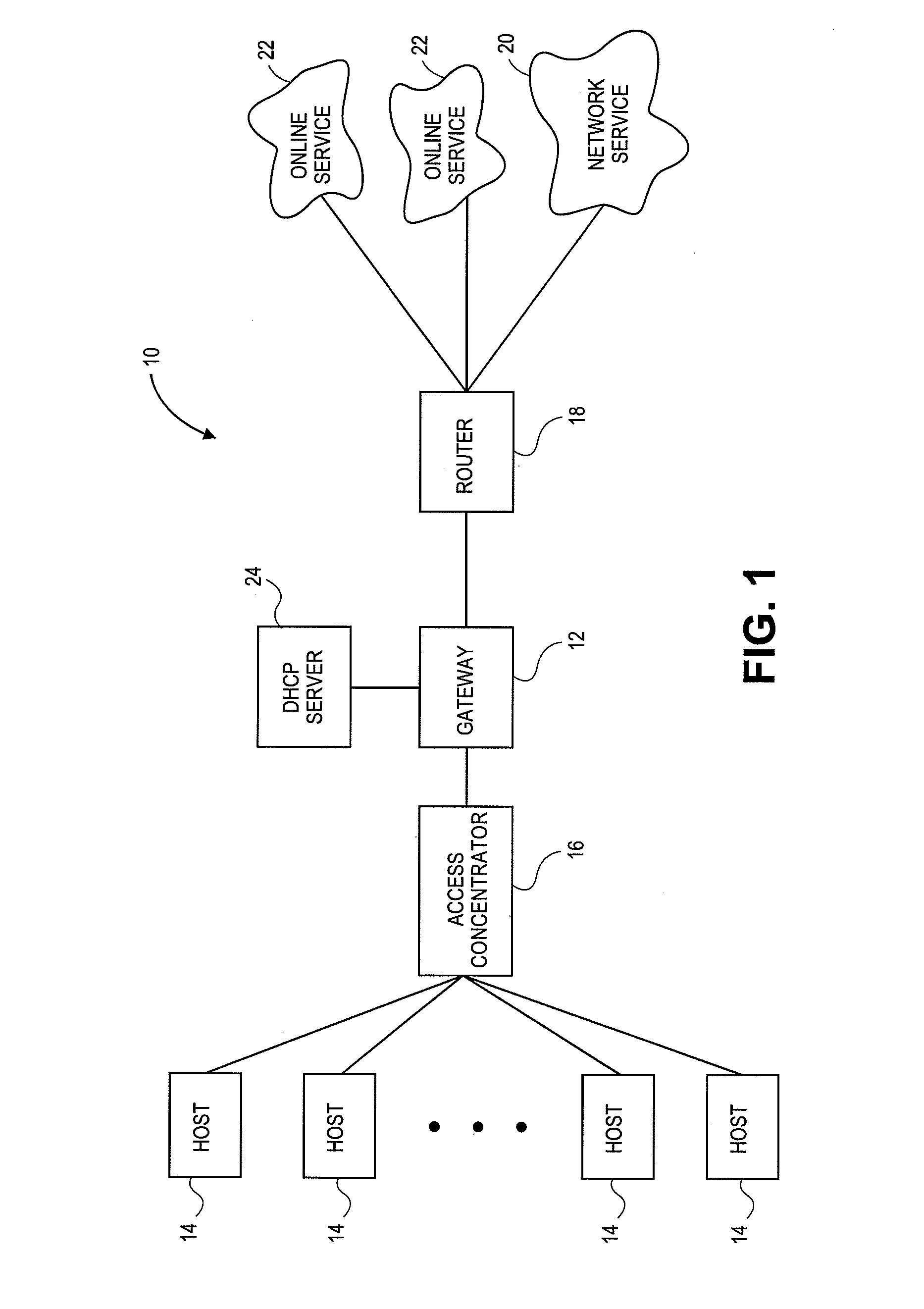 Systems and methods for dynamic bandwidth management on a per subscriber basis in a communications network