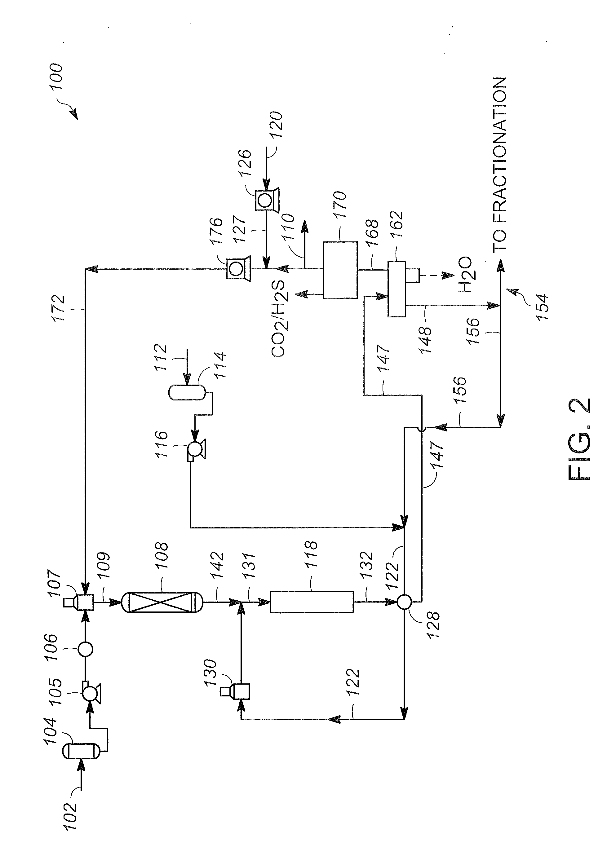 Methods for co-processing biorenewable feedstock and petroleum distillate feedstock