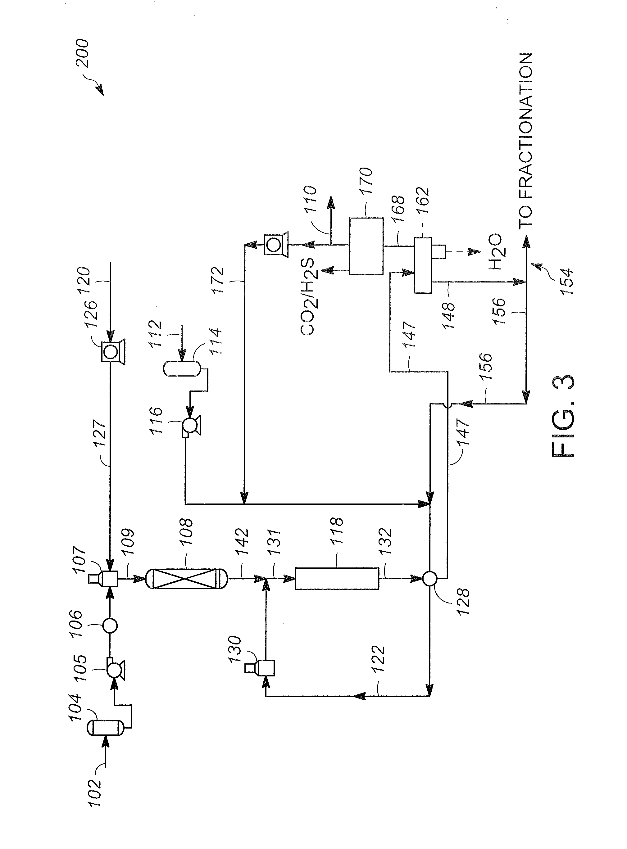 Methods for co-processing biorenewable feedstock and petroleum distillate feedstock