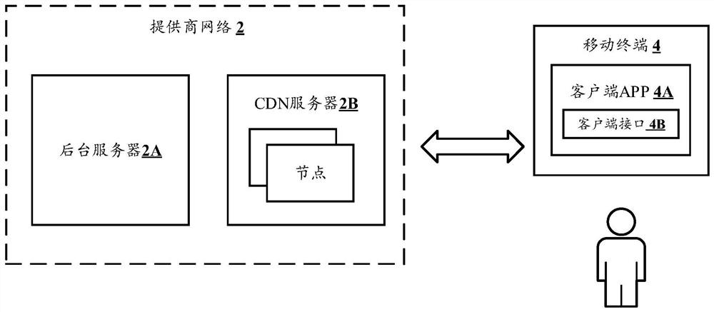 Media playing method and system supporting multiple streaming media transmission protocols