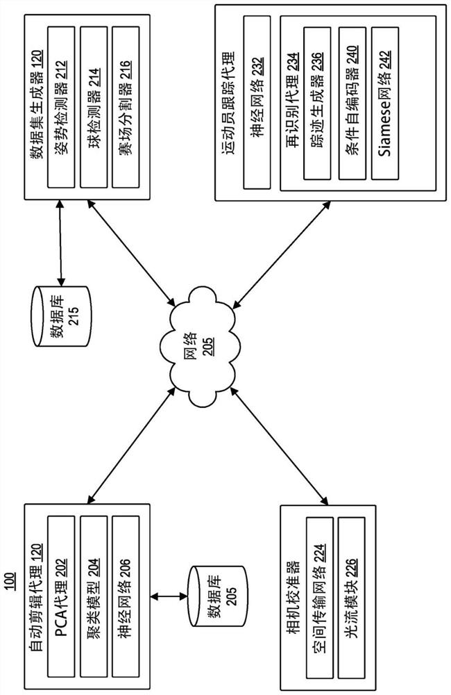 System and method for generating trackable video frames from broadcast video