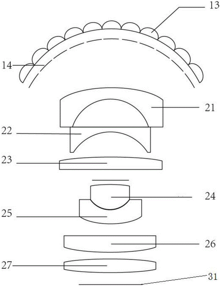 Extremely-large field-of-view compound eye multi-spectral camera based on adjacent aperture intersecting transmission