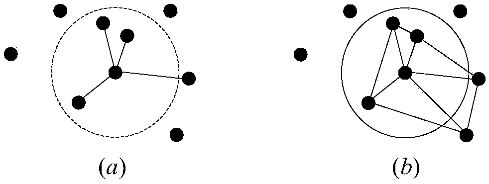 A method for automatically extracting plane patches from 3D laser point cloud data of foundation