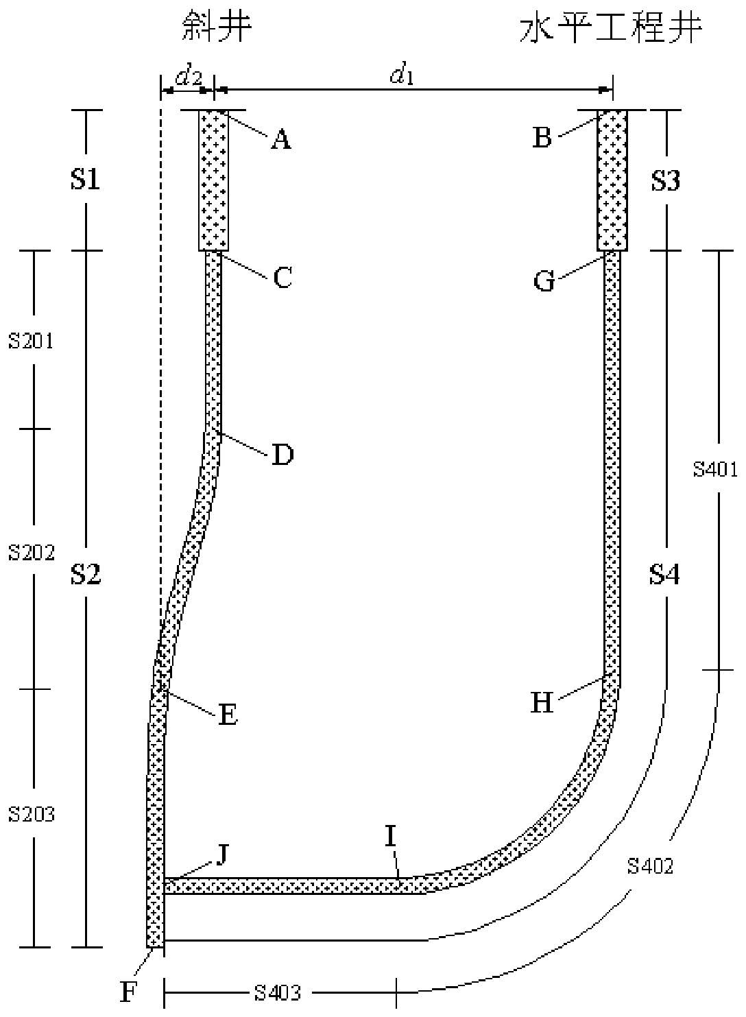 A geothermal well trajectory and design method based on horizontal docking of inclined wells