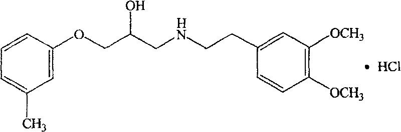 Method for refining bevantolol hydrochloride