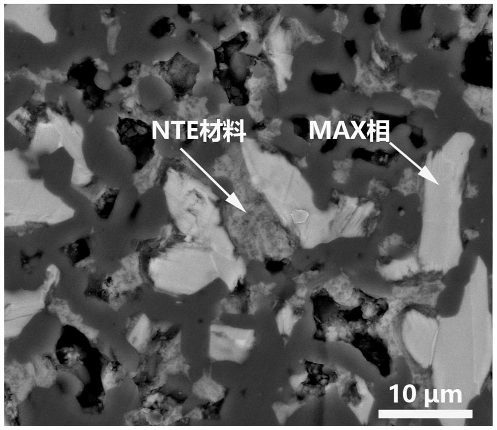 Preparation method of porous ceramic plate and high-precision ceramic porous platform