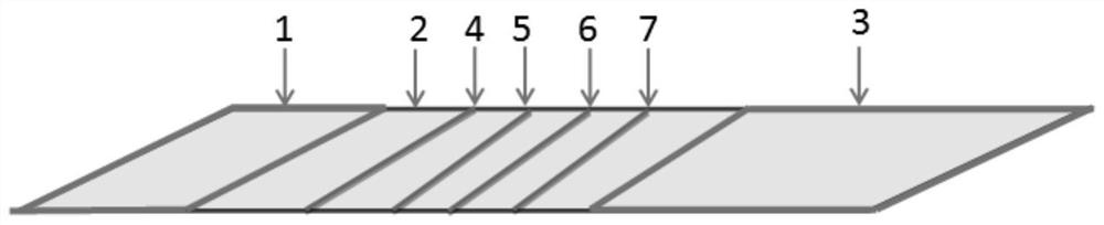 Time-resolved fluorescence kit for the simultaneous detection of fusarium diacetate, aflatoxin b1, and versicolor