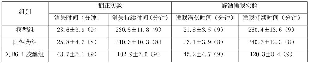 Sobering-up and liver-protecting health-care food and preparation method thereof