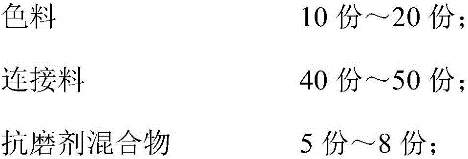 Offset ink and preparation method thereof