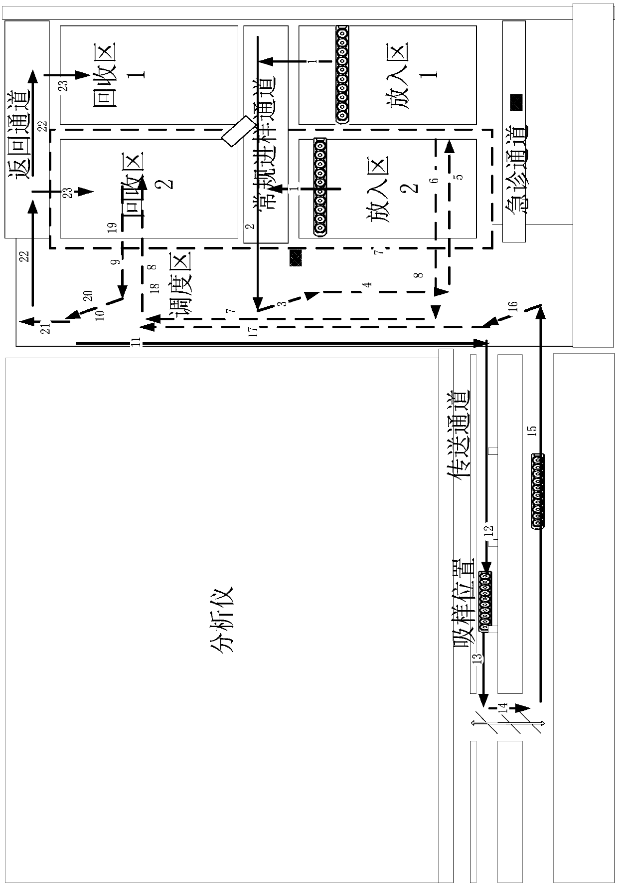 Sample detection method and device, sample analyzer and storage medium