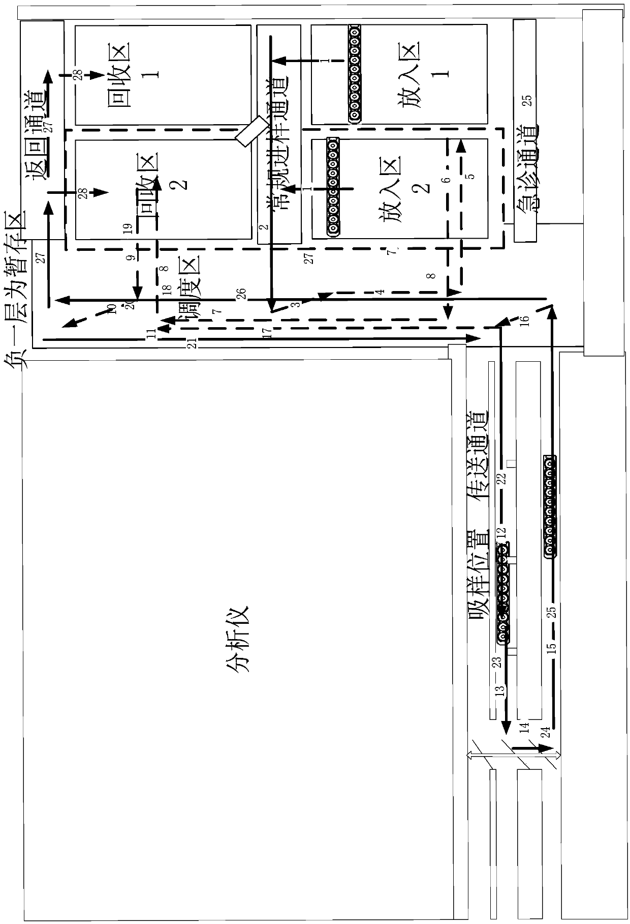 Sample detection method and device, sample analyzer and storage medium