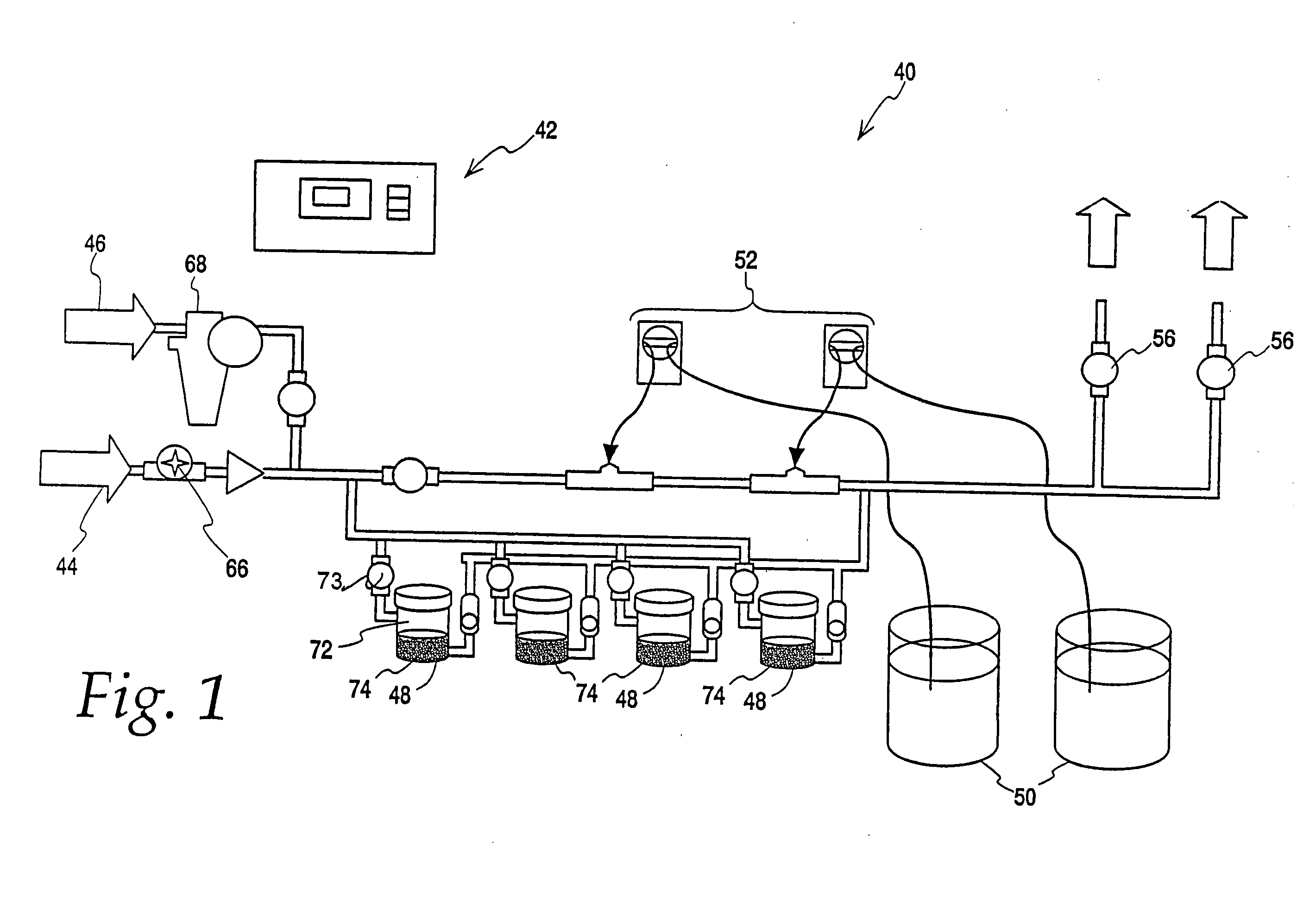 Foot bath kit