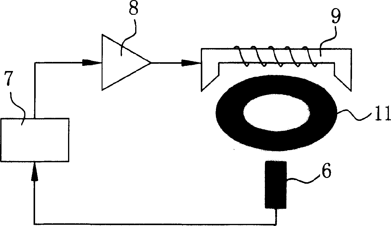 New pattern displacement gauge