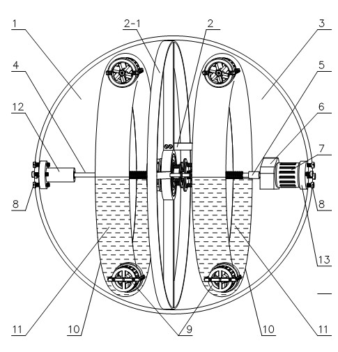 Double-fluid-ring drive omnibearing spherical robot