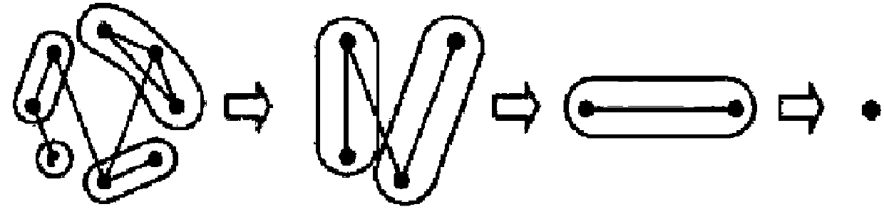 Complex network community detection method based on fractal feature