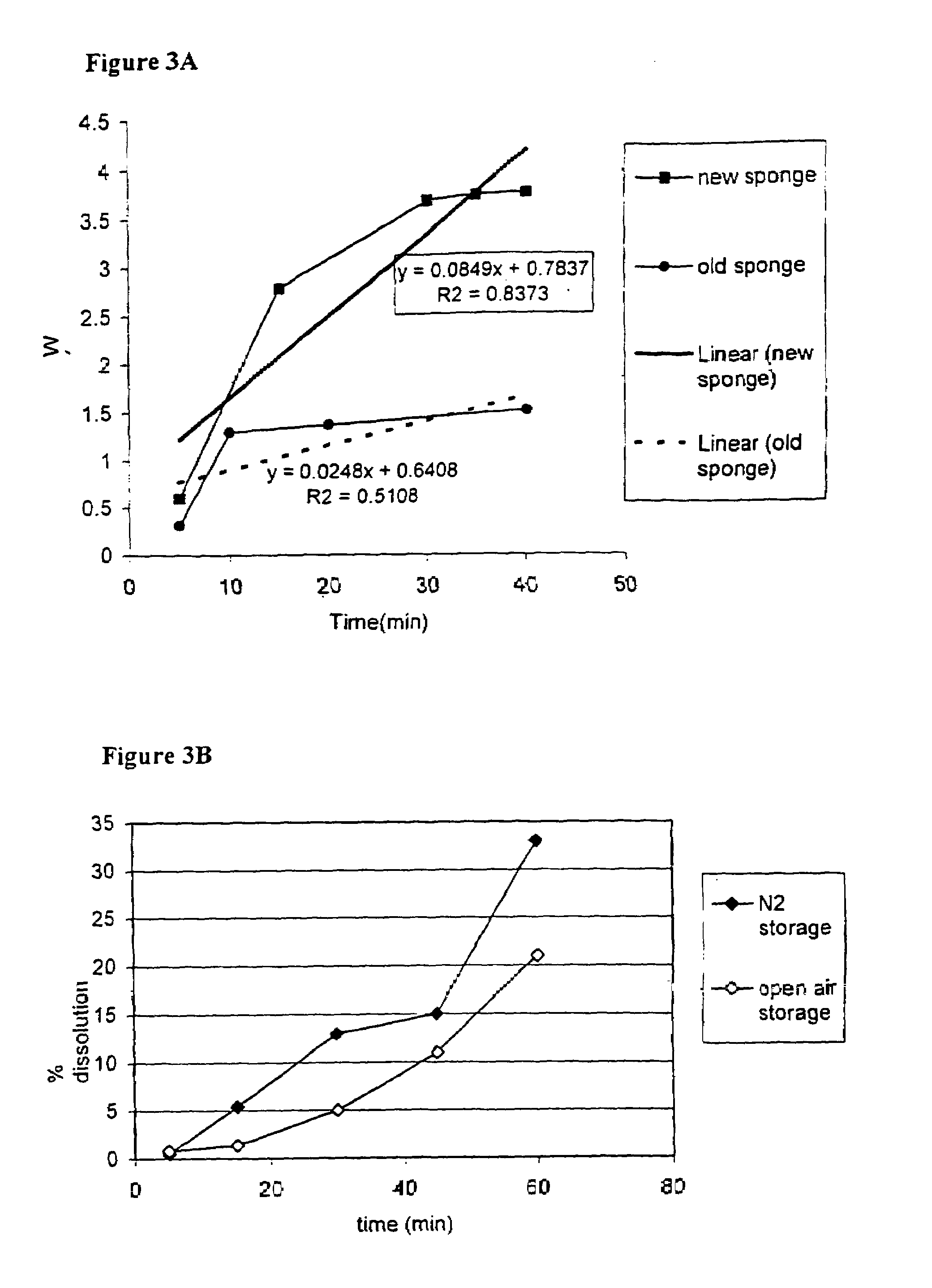 Plasma protein matrices and methods for their preparation