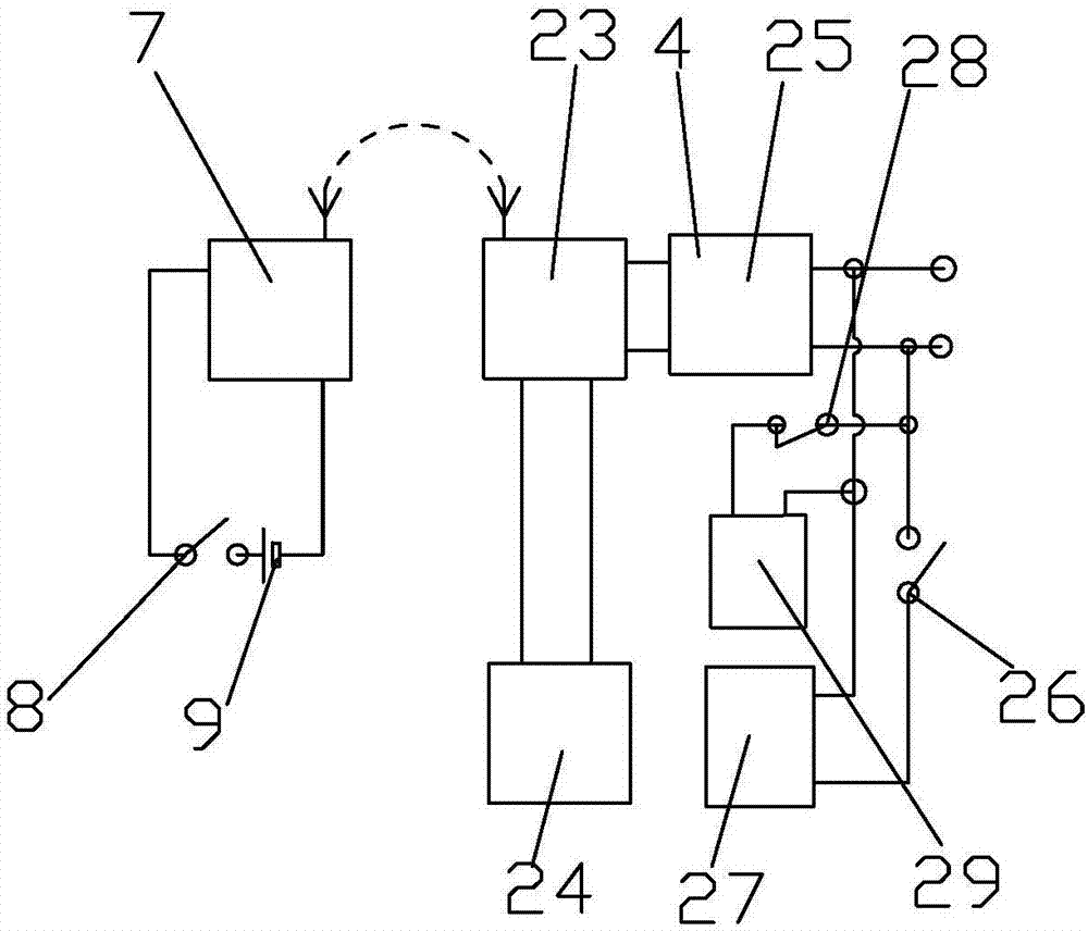 Usage method of intelligent household door