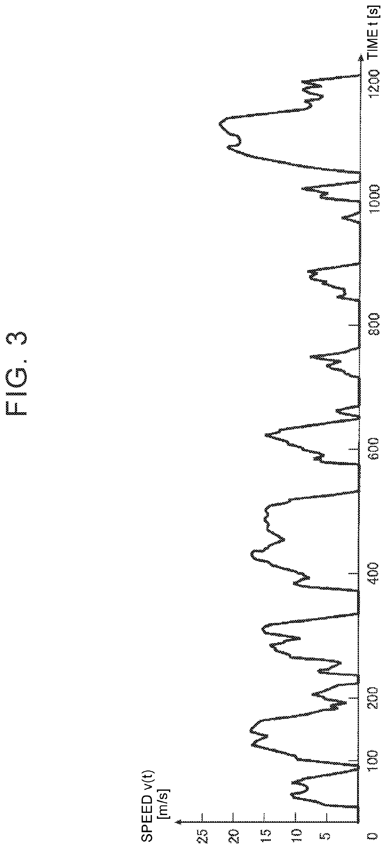 Driving control device, method, and non-transitory storage medium