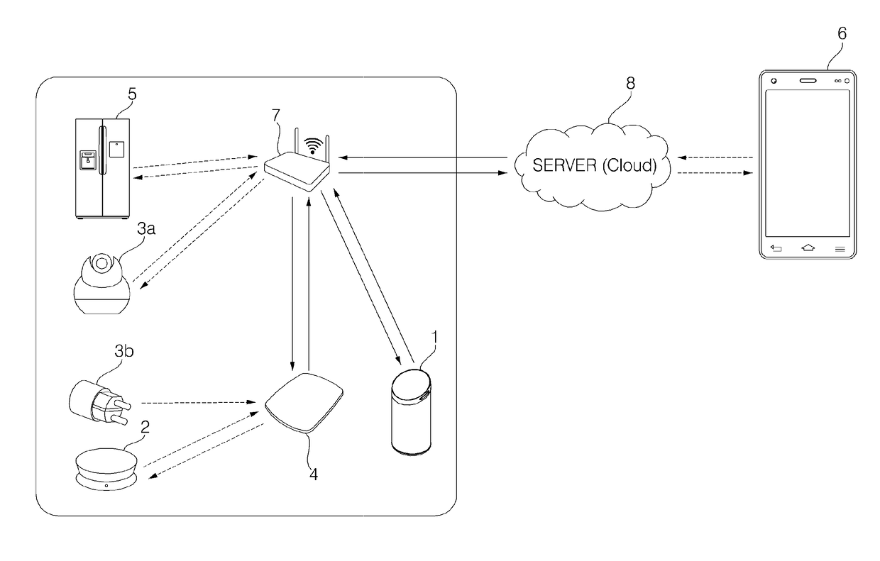 Voice recognition apparatus and voice recognition method