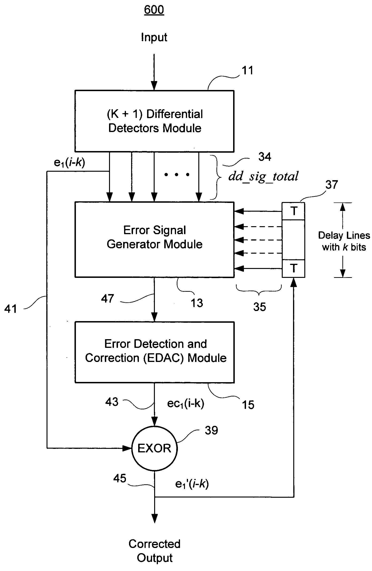 Non-redundant multi-error correcting binary differential demodulator