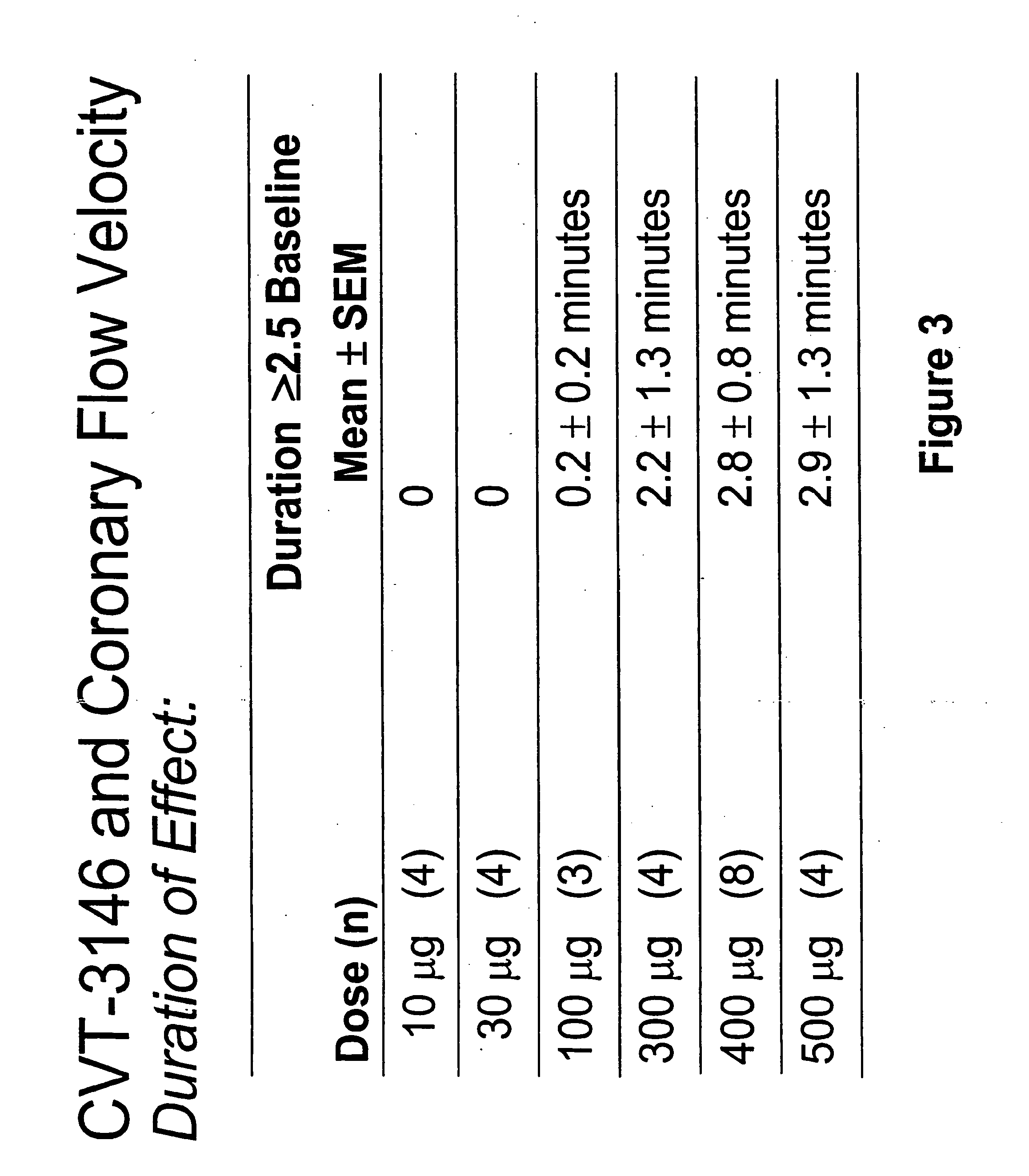 Myocardial perfusion imaging methods and compositions