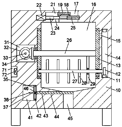 Preparation equipment for finishing agent