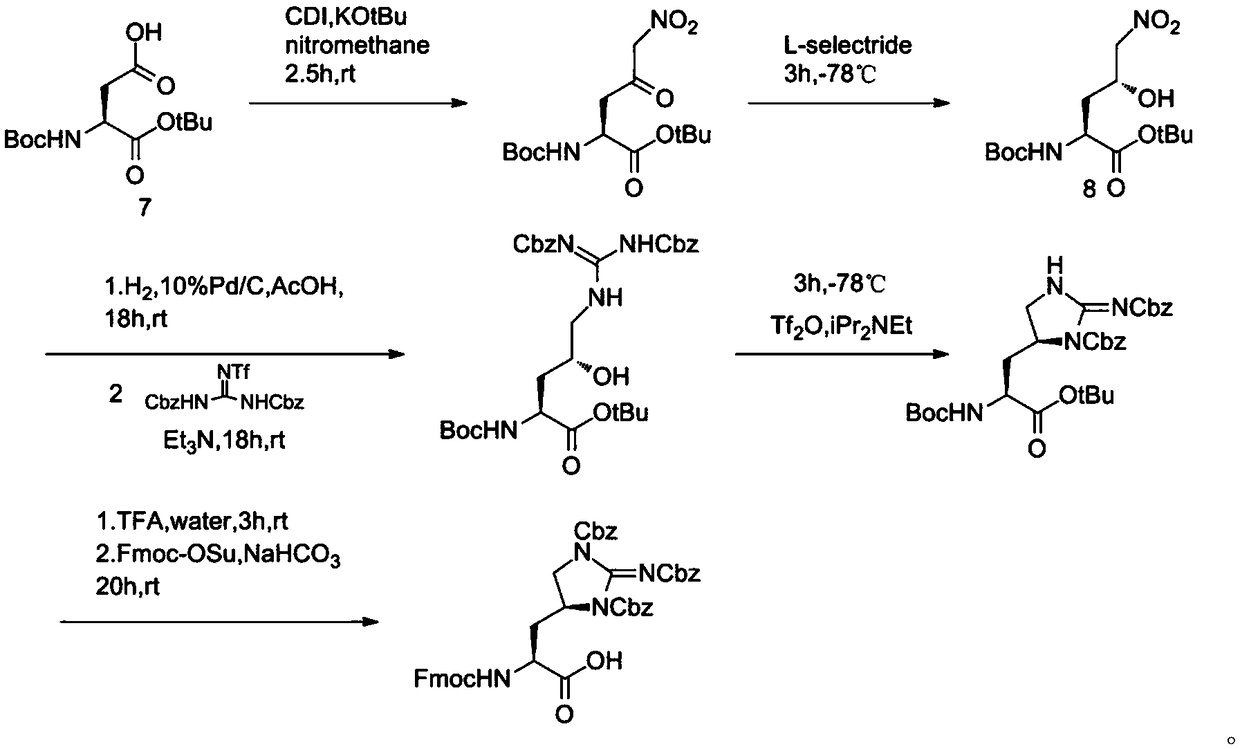 Synthetic route for antibiotic teixobactin and analogs thereof