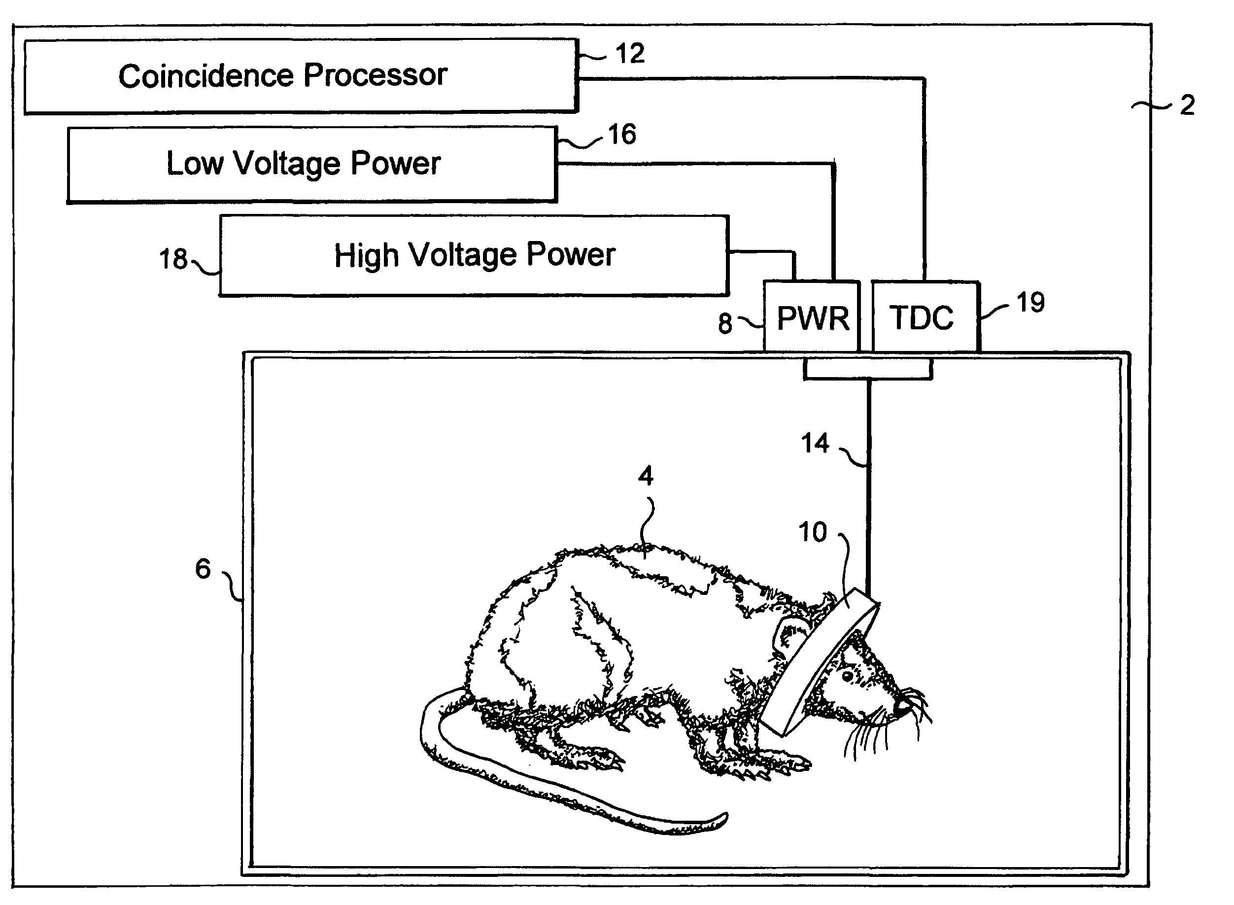 Combined PET/MRI scanner