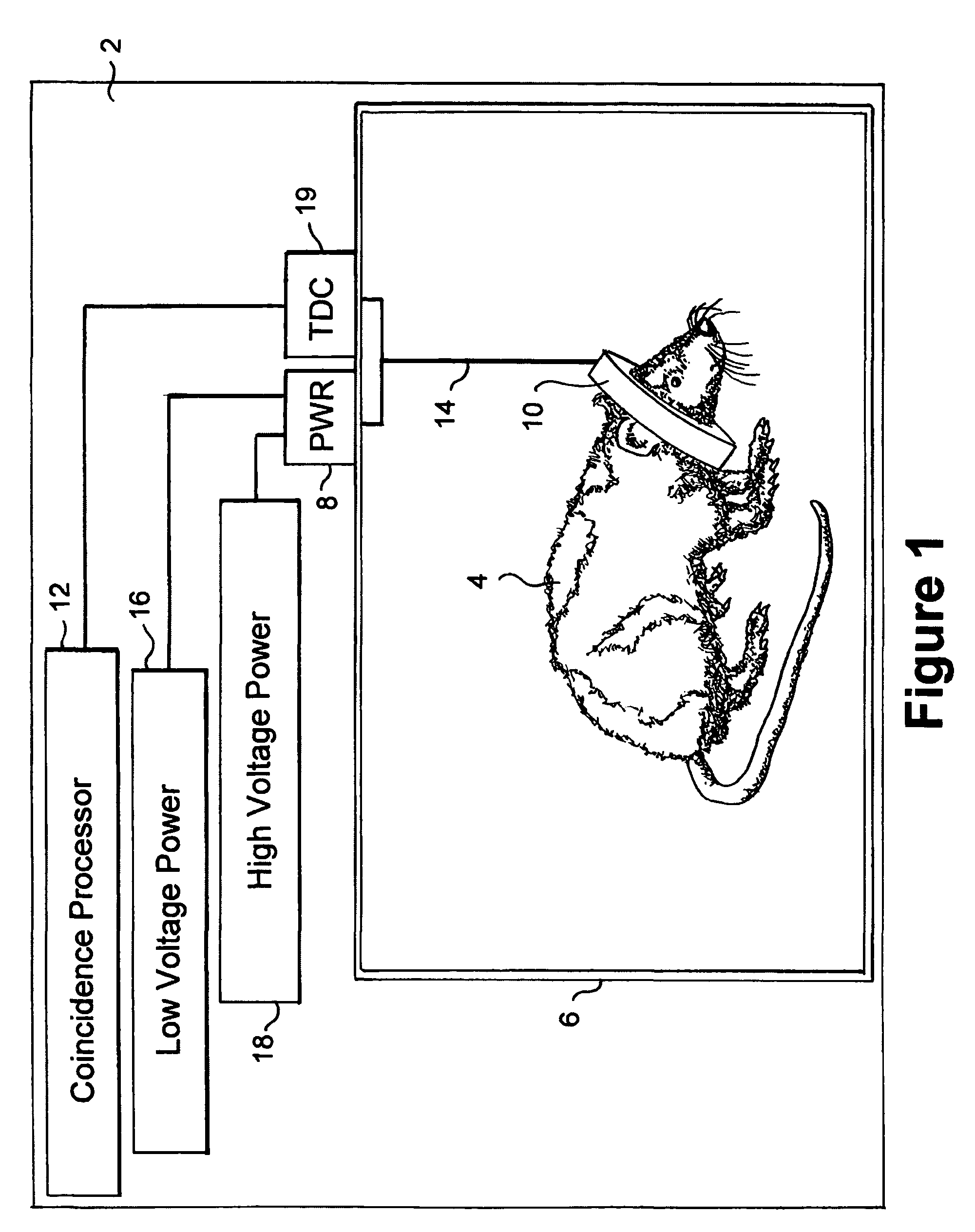 Combined PET/MRI scanner