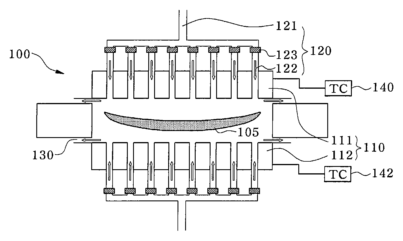 Apparatus and method for thermally treating semiconductor device capable of preventing wafer from warping