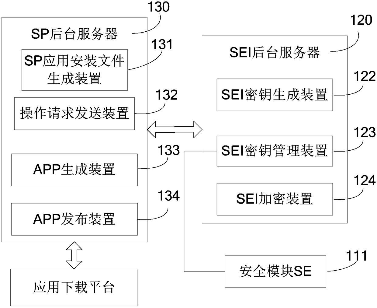 Safety downloading system for application program