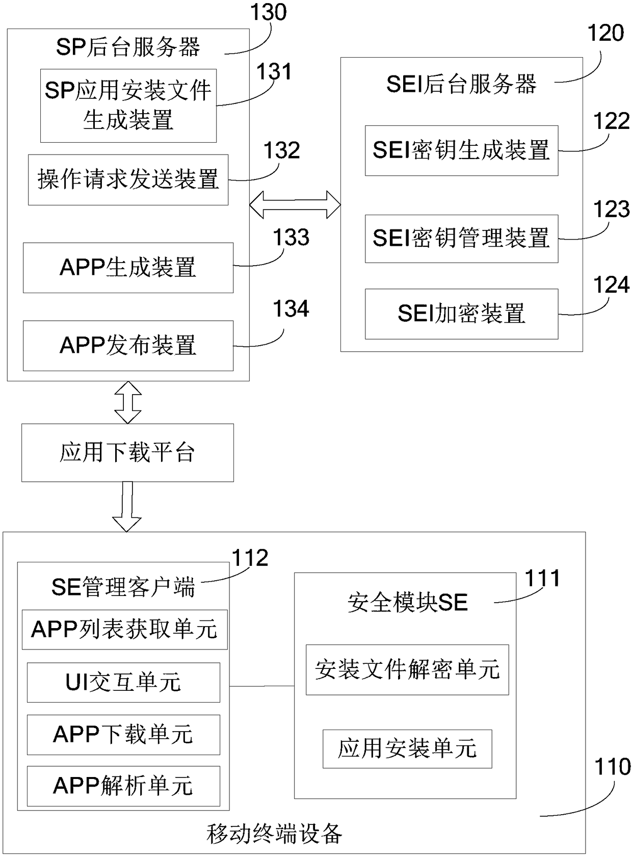 Safety downloading system for application program