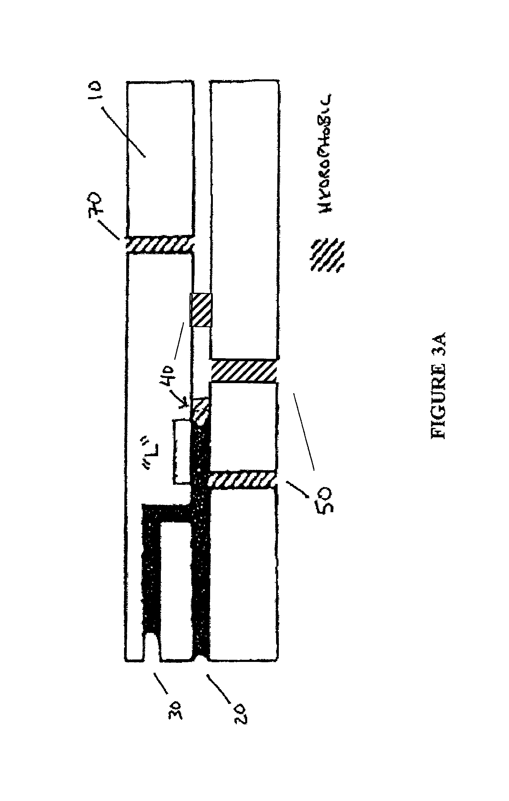 Compositions and methods for liquid metering in microchannels