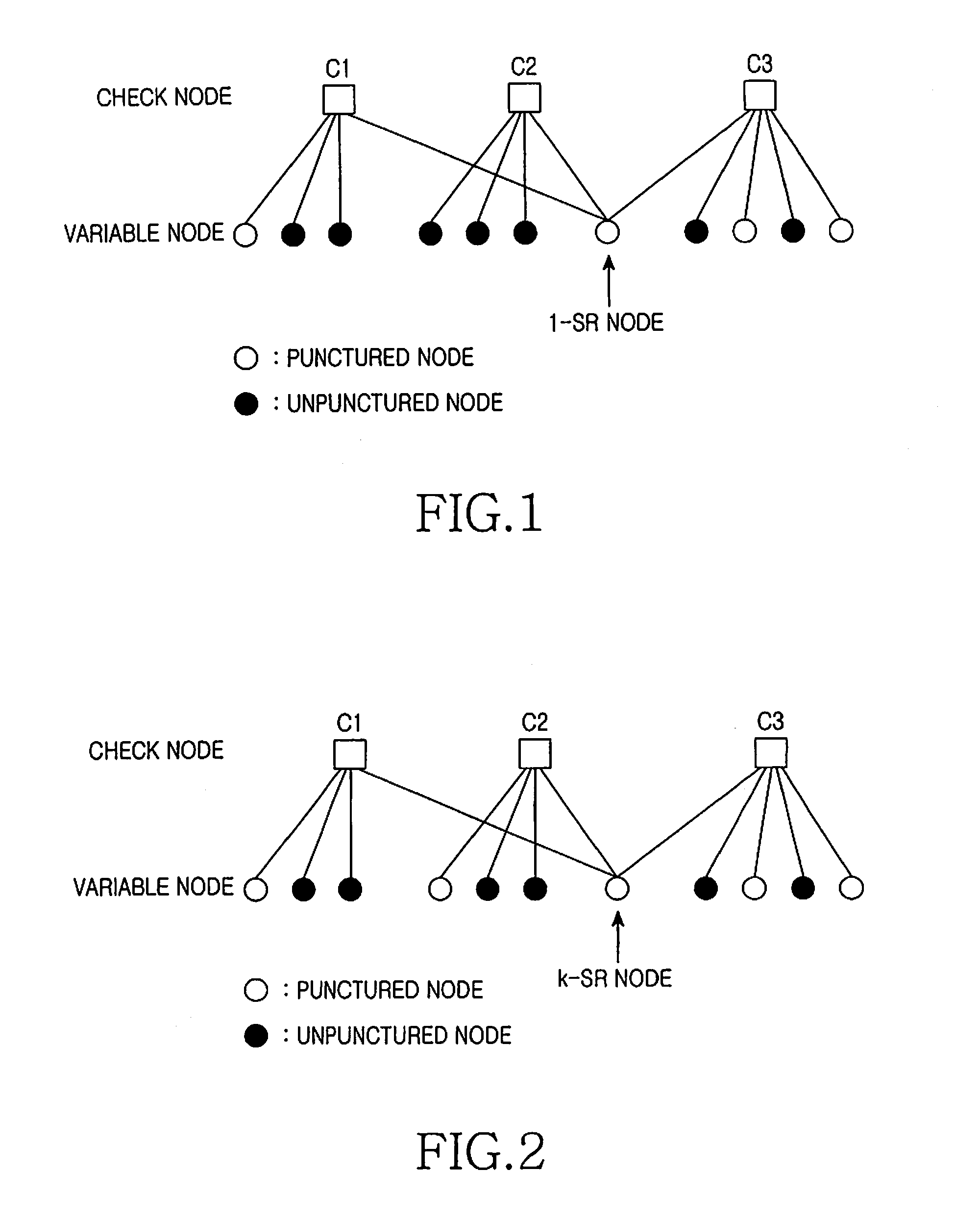 Apparatus and method for signal transmission/reception in a communication system